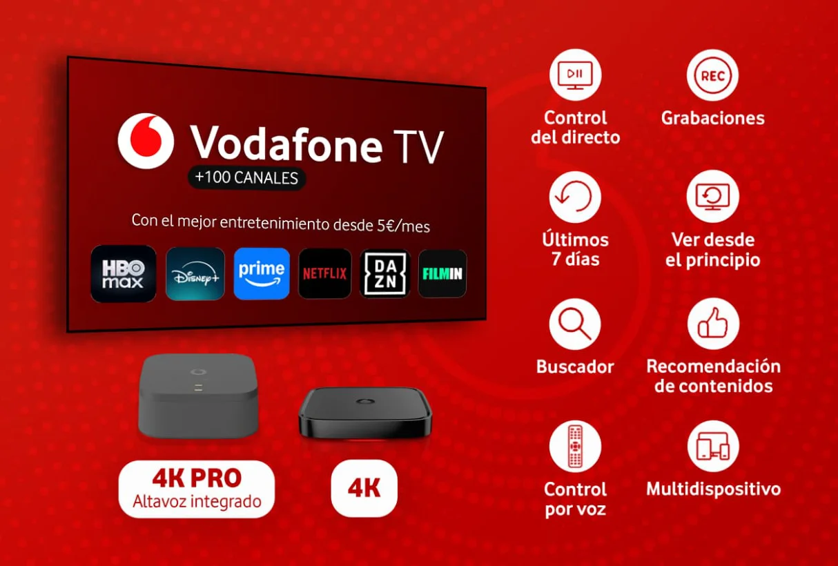Vodafone TV +70 canales 4K Pro integrado